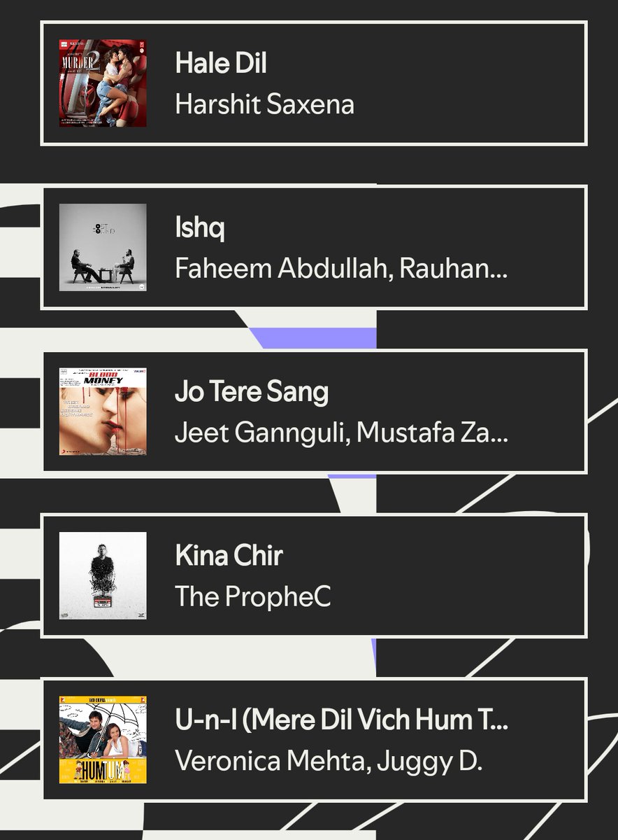 amit_code's tweet image. Some songs hit different because they remind you of a different version of yourself. 🎧🖤 #SpotifyWrapped