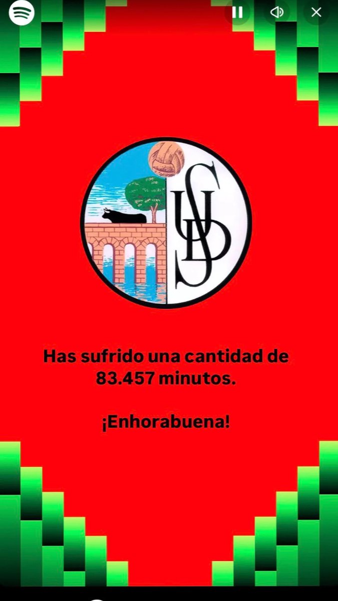 Por aquí os dejo mi Wrapped de este año