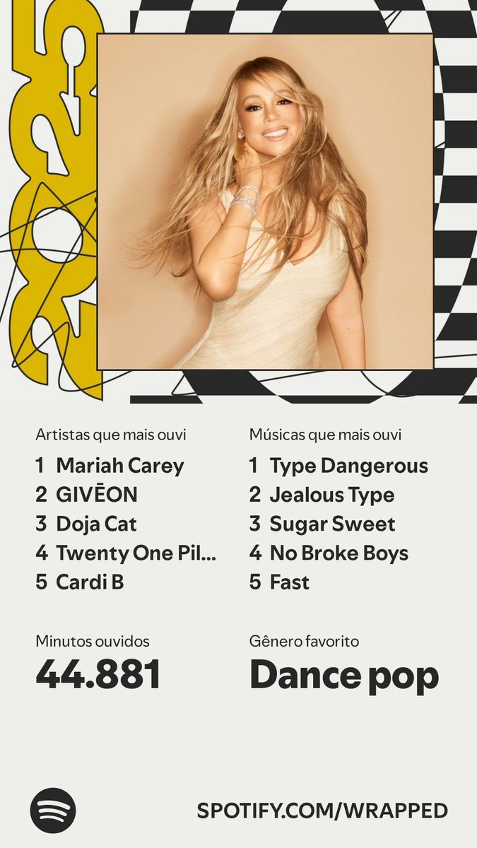 rubycmila's tweet image. Meu Wrapped de 2025 acho que arrasei #SpotifyWrapped