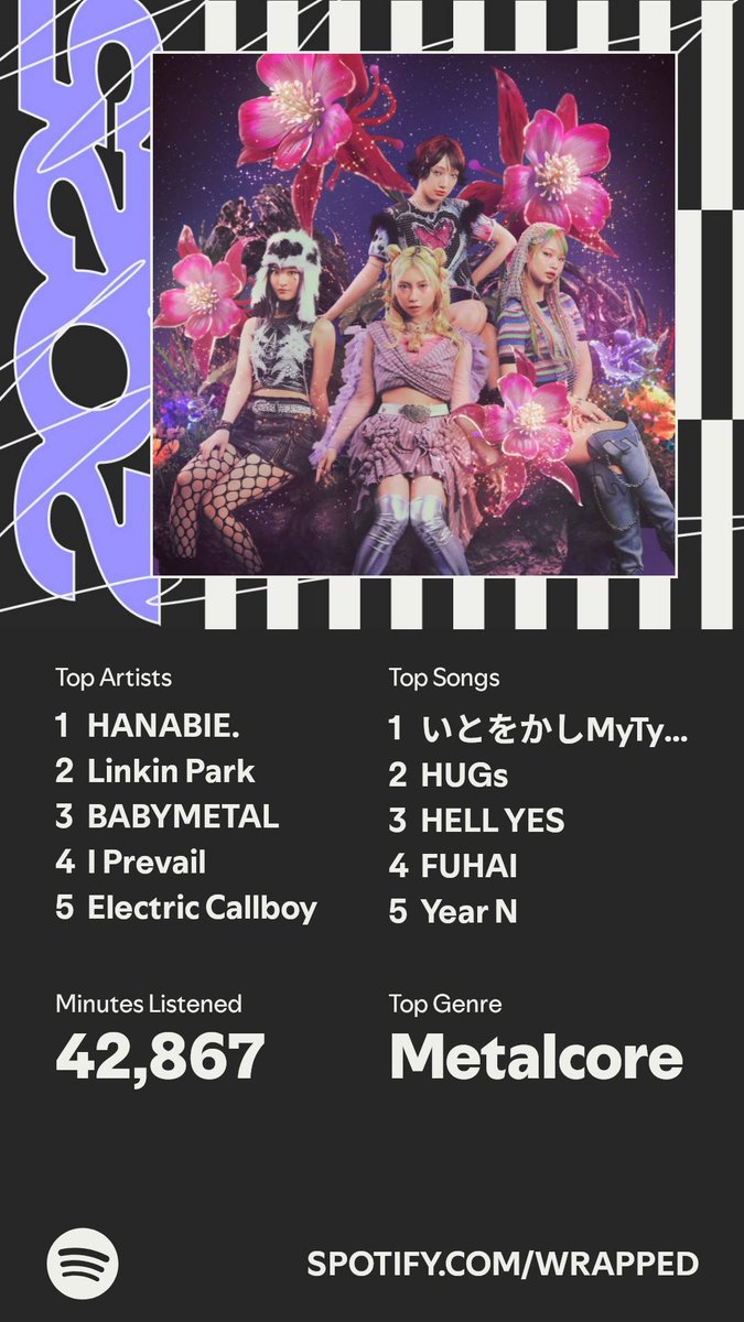 Well this list does not surprise me in the slightest