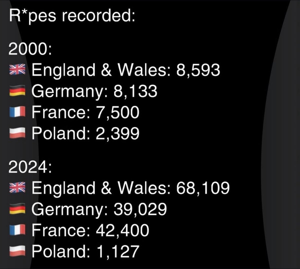 Emilia__writes's tweet image. Learn from Poland