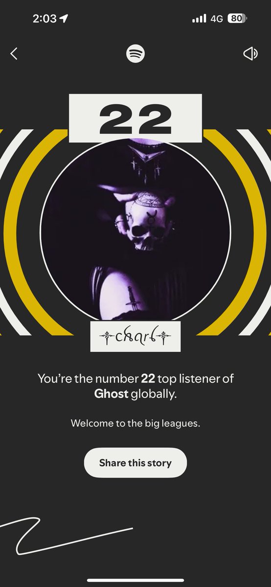 GOOD FUCKING BYE IM TOP 22 GHOST LISTENER????