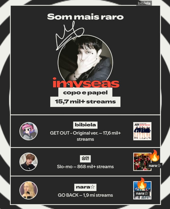 max 𓋹 viu o gunsnroses tweet media