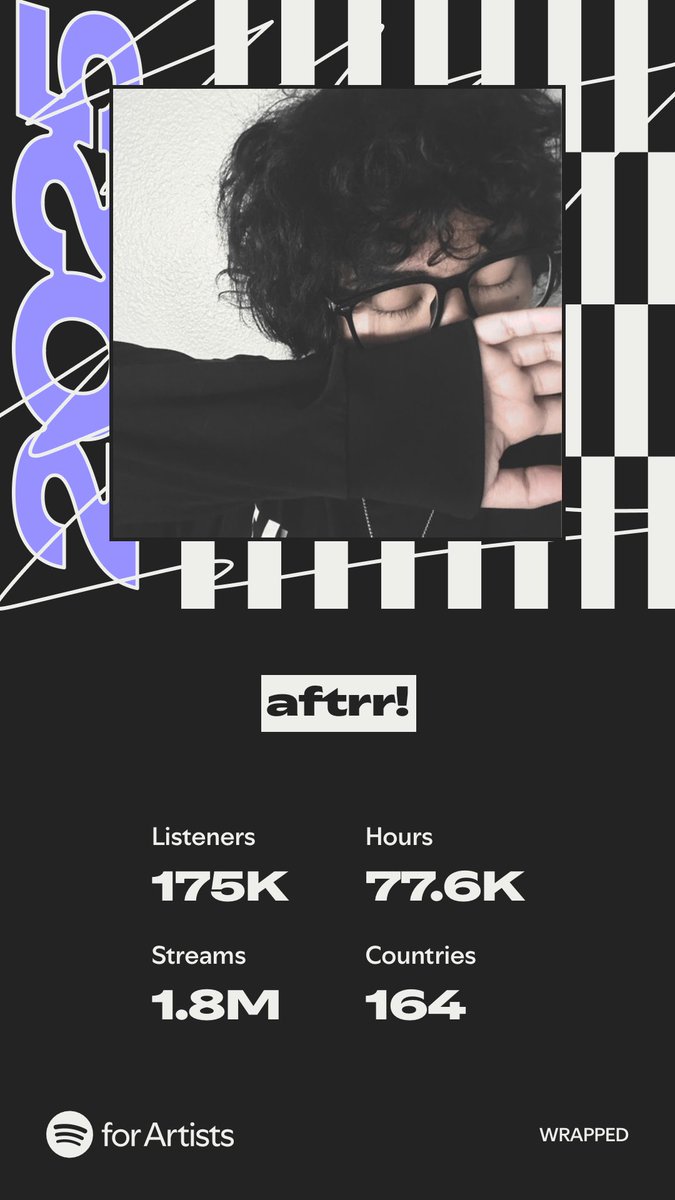 aftrr tweet media