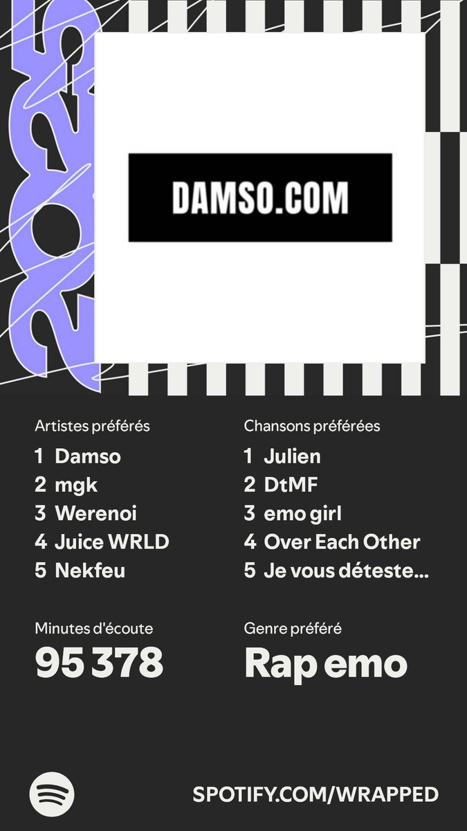 XavSaucier's tweet photo. Not even surprised Damso the Goat https://t.co/RBzdOWpJlv