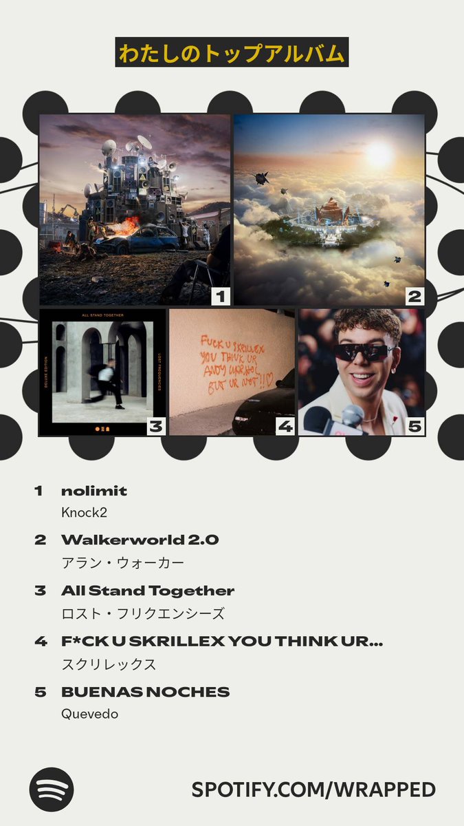 tenca_bace's tweet photo. Spotifyまとめ2026！！
今年は色んなアーティストに浮気しまくってたからマーティンの0.01%しか取れなかったけど、Top5の面々も満足です
27歳とか上にサバ読みすぎてる https://t.co/jSmbbIwGxZ