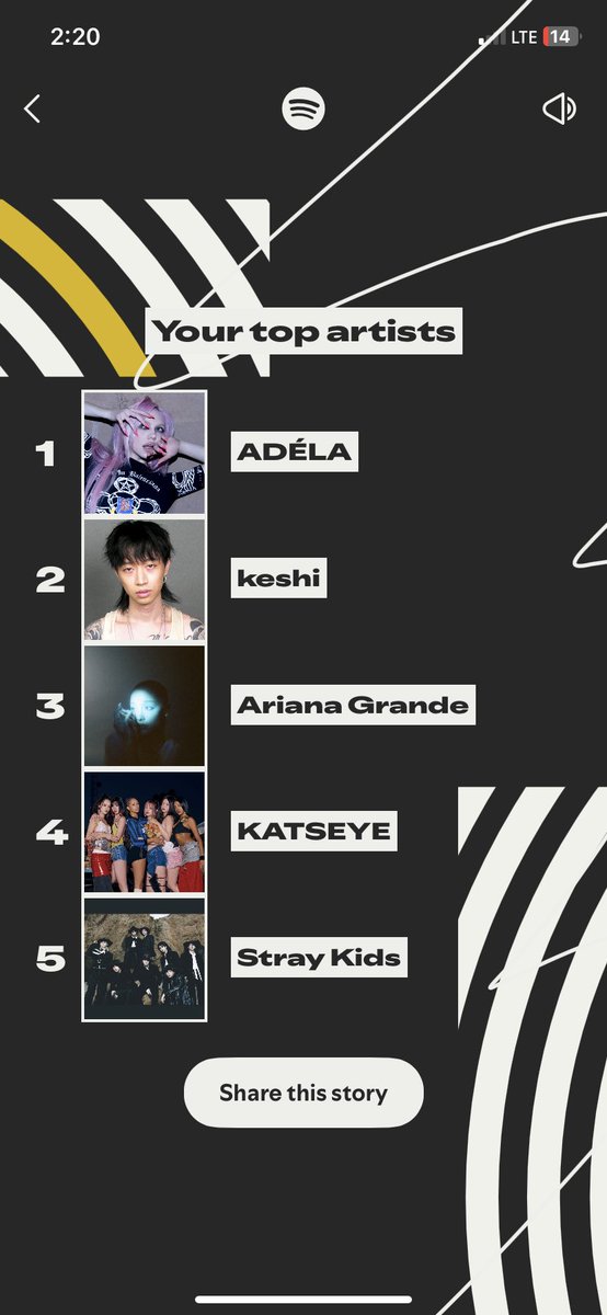 Not new to these games I'm true to it!!