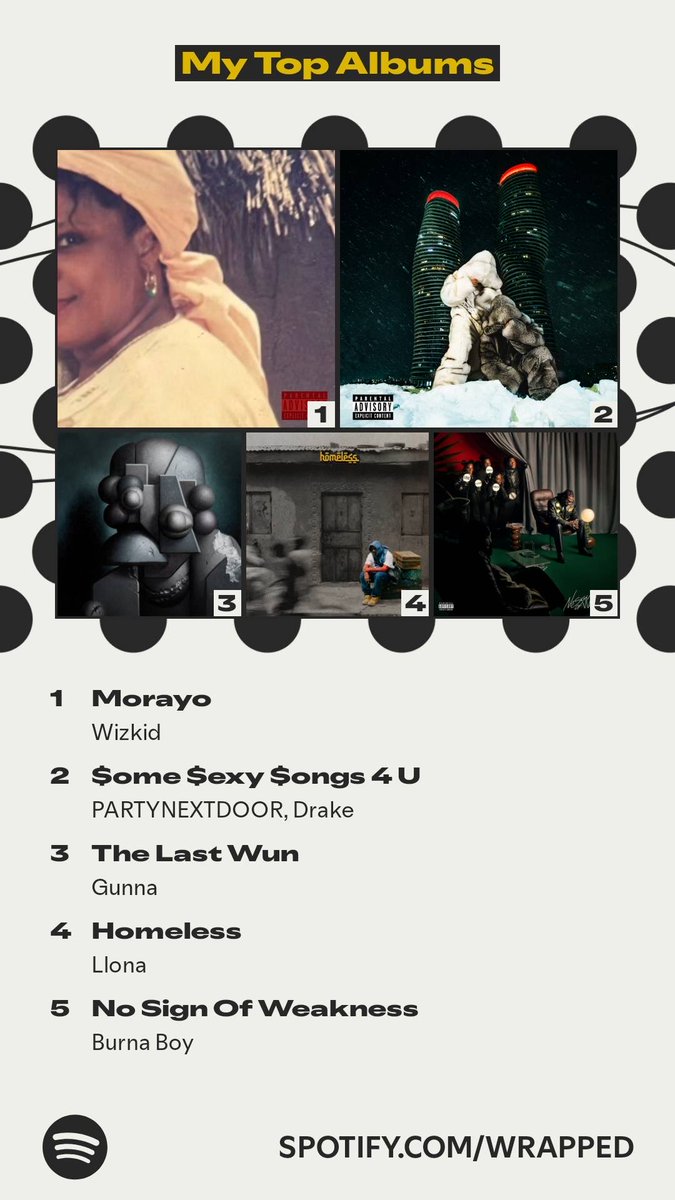 Tgvics1's tweet photo. My #SpotifyWrapped 2025 https://t.co/YL9KzkiINd