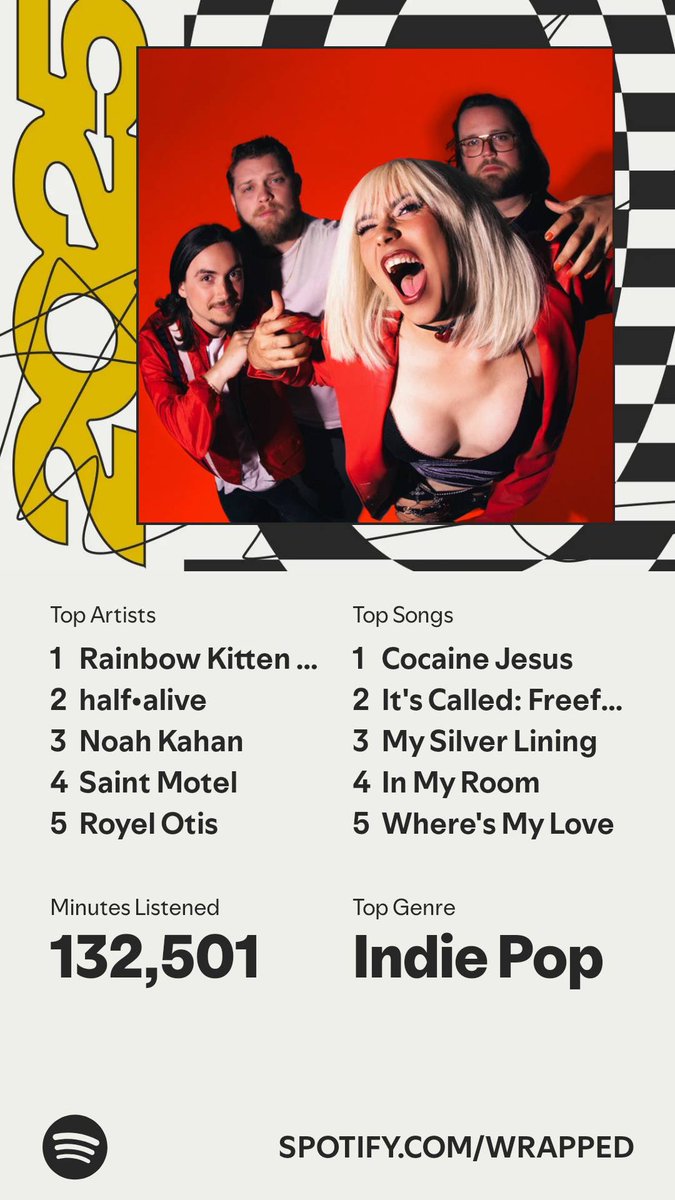 Narlox (@narlox19) on Twitter photo 