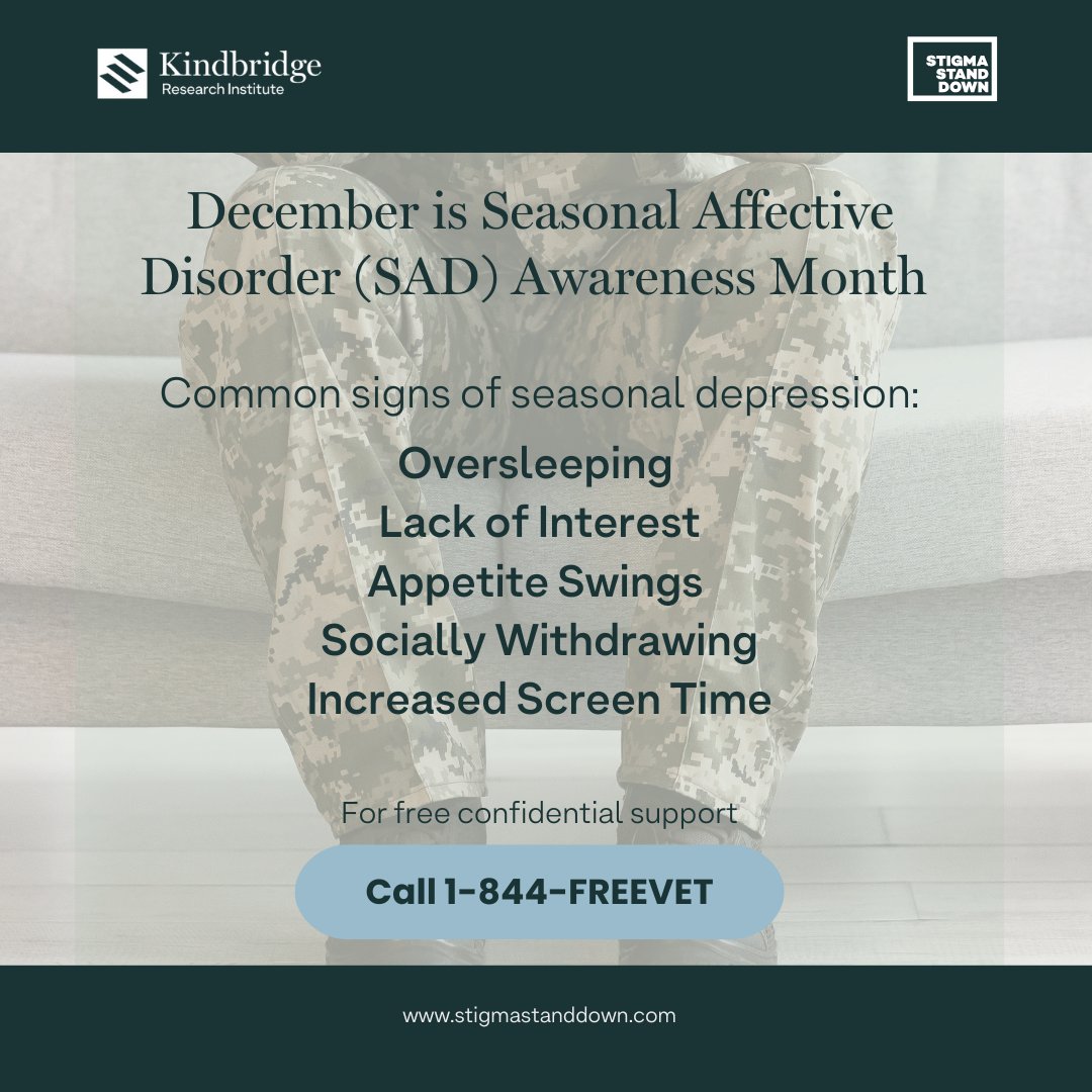 KR_Institute's tweet photo. Study shows that depression affects 23% of active duty service members and is the most prevalent comorbidity with #gamblingdisorder. Unsure if you or someone you know is feeling SAD or just wanting to check in?

Call 1-844-FREEVET for free confidential support.

@StigmaStandDown https://t.co/FArb8xJecc