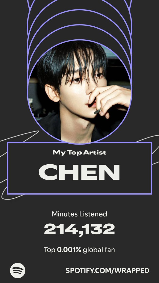 enjieLou's tweet image. Jongdae&apos;s has a video message on Spotify Wrapped this year! I don&apos;t understand what he says but I&apos;m guessing he&apos;s thankful for the fans as always 💛🥹 and he&apos;s still my number 1 artist on Spotify for this year too! I listened to him for 214,132 minutes 🥹💛 #SpotifyWrapped #CHEN