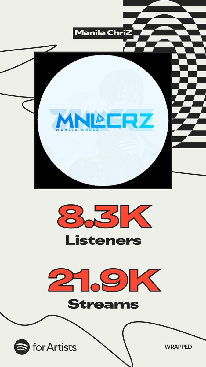 Manila ChriZ Official tweet media