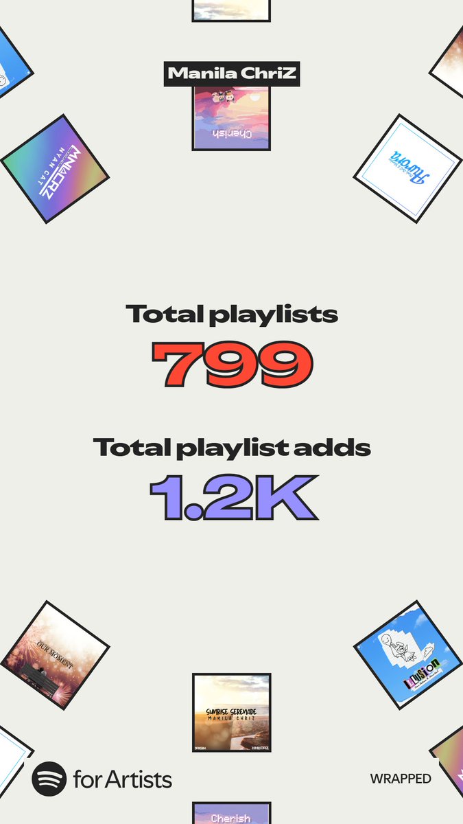 Manila ChriZ Official tweet media