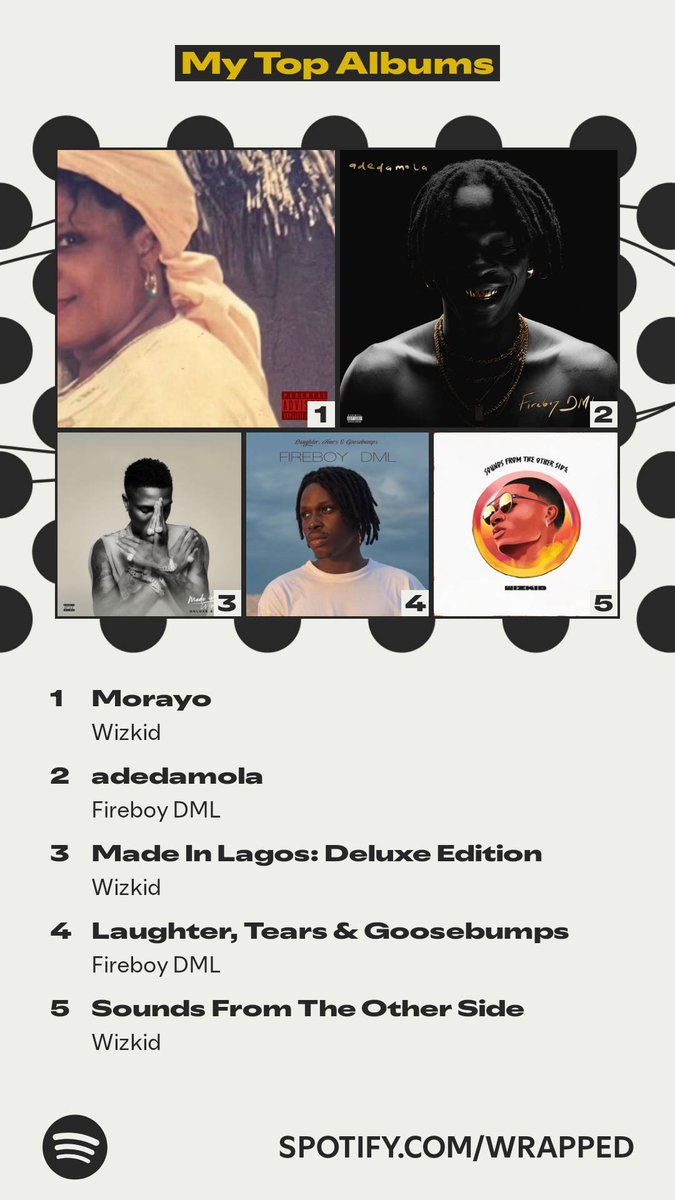 BASHOORUN's tweet photo. #SpotifyWrapped2025 https://t.co/x1eEK0iXN6