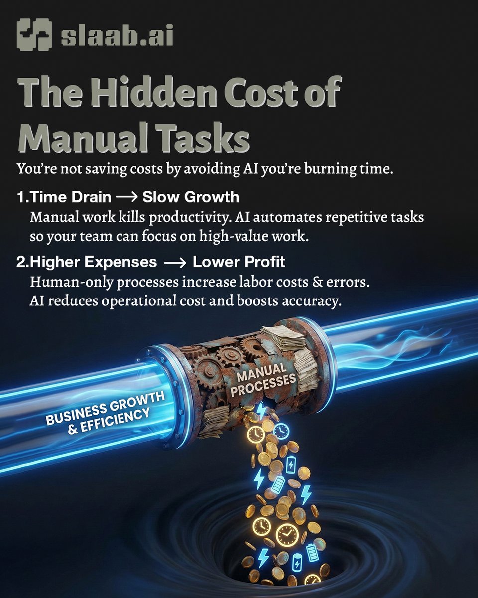 Slaab_AI's tweet image. Manual work is draining your profits AI is the real upgrade.⚡
#ArtificialIntelligence #BusinessGrowth #AutomationTools #AIPowered #EfficiencyHacks #ScaleWithAI #DigitalTransformation #ProductivityBoost #FutureOfWork #WorkSmarter #AIAutomation #BusinessTips #EntrepreneurLife