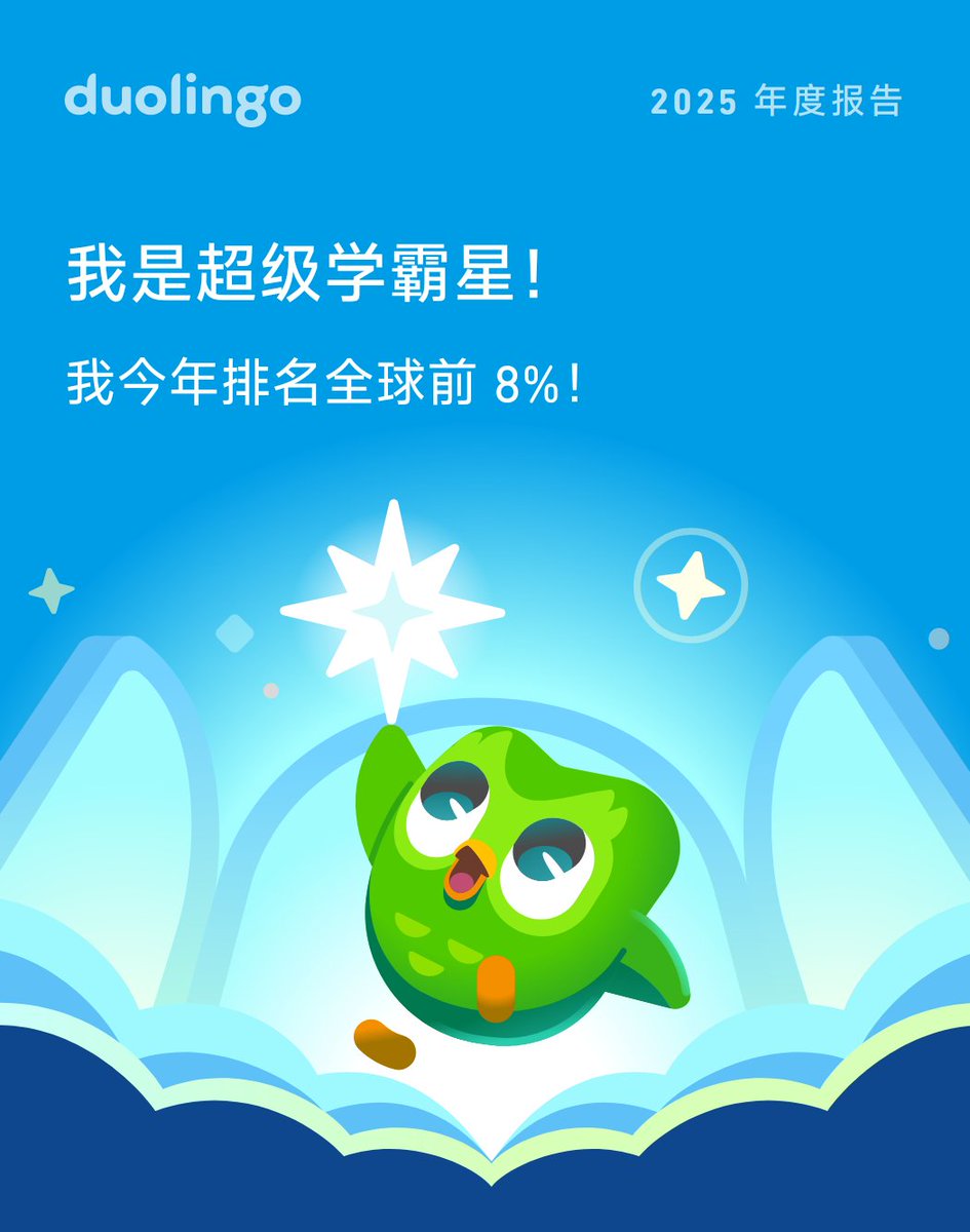 MayorL39214's tweet photo. 看⁠看我 2025 年在多⁠邻⁠国的成⁠绩，够⁠帅⁠吧⁠！你⁠的怎⁠么⁠样？#Duolingo365 https://t.co/mAK1ANPynK