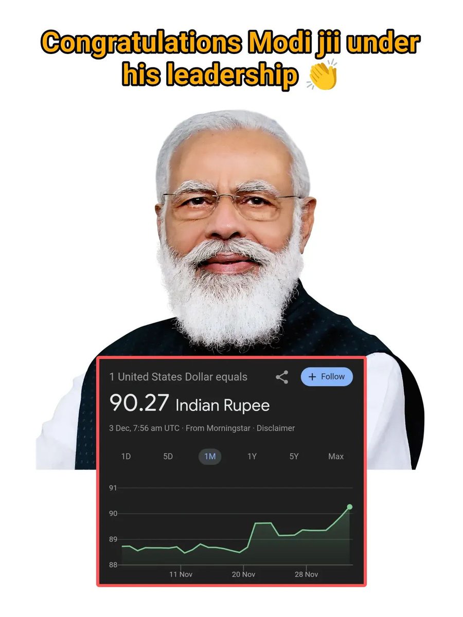 Congratulations in Jay Shah's word.