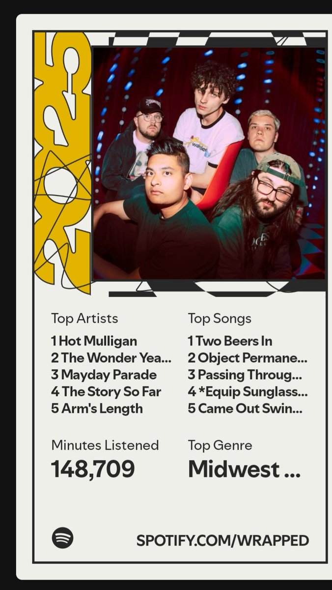 iarematthewc's tweet image. Based on this spotify said I had a listening age of 40, lmao