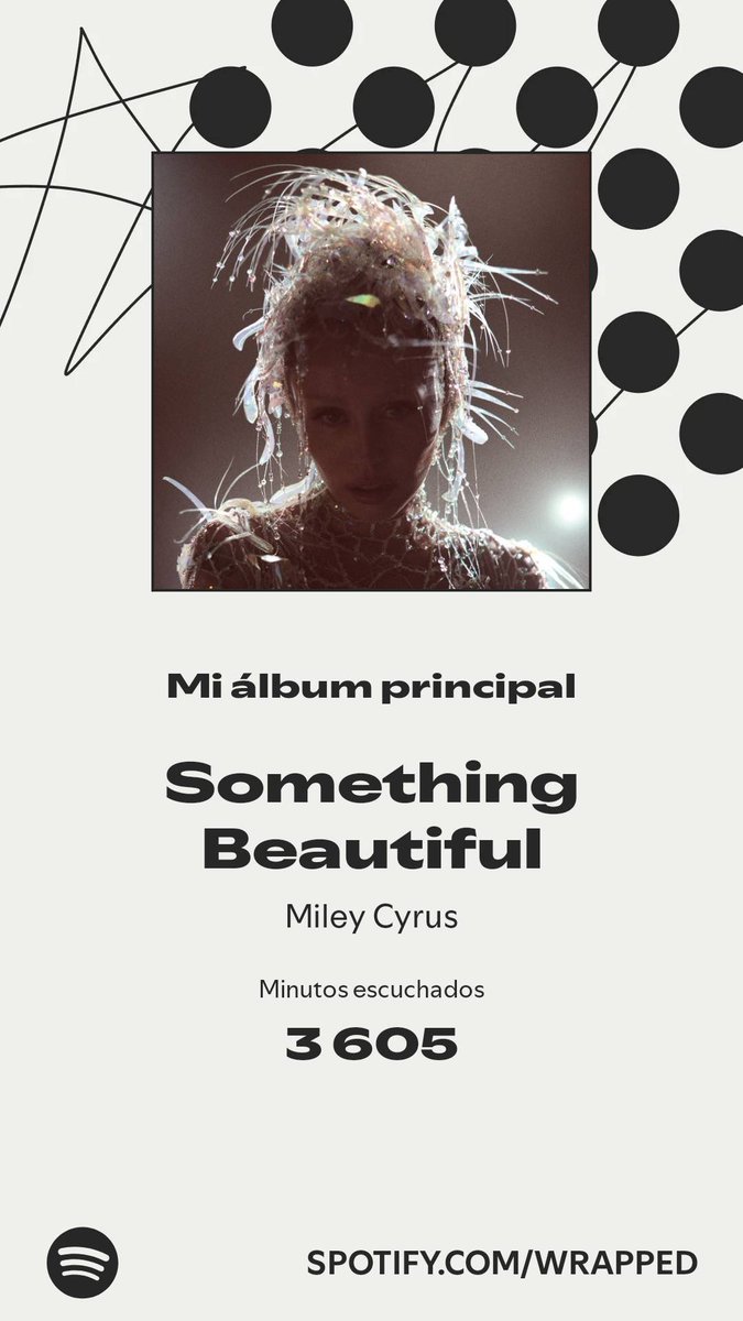 OF COURSE, I LOVE YOU <a href="/MileyCyrus/">Miley Cyrus</a> ❤️‍🔥
#SpotifyWrapped