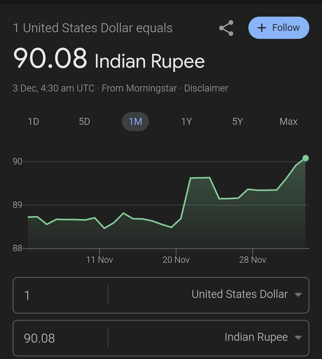 In nervous 90's like #SachinTendulkar 

क्या century लग पायेगी ❓️