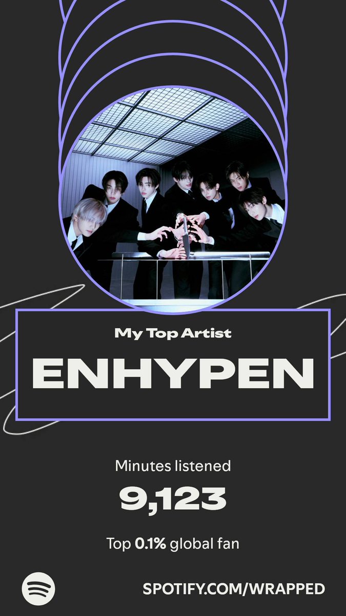 My 2025 spotify wrapped 🥹🩷

#SpotifyWrapped