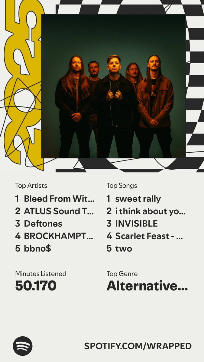 Big fan of these scottish lads