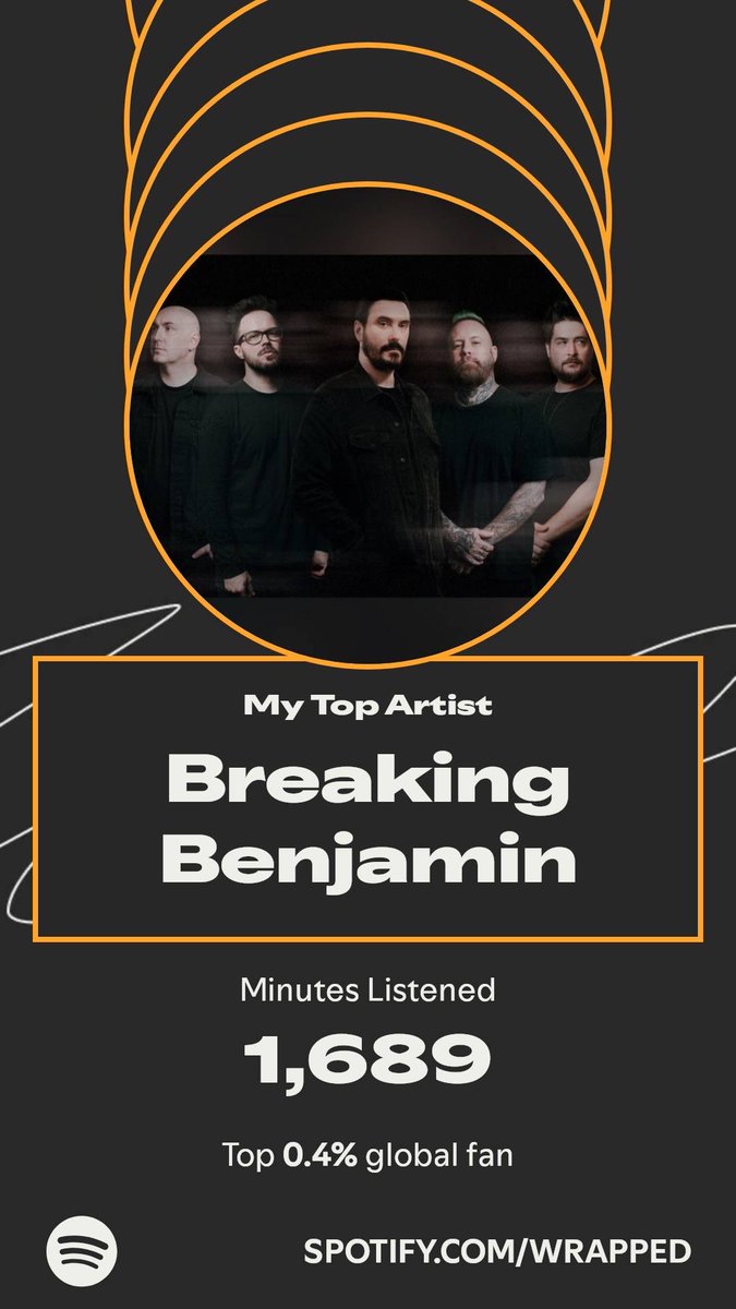 gersh1022's tweet photo. Breaking Benjamin topped my year. Here’s how I listened in my #SpotifyWrapped.  ⁦@breakingbenj⁩  https://t.co/IwxocHx3dn https://t.co/MaMZv6of49
