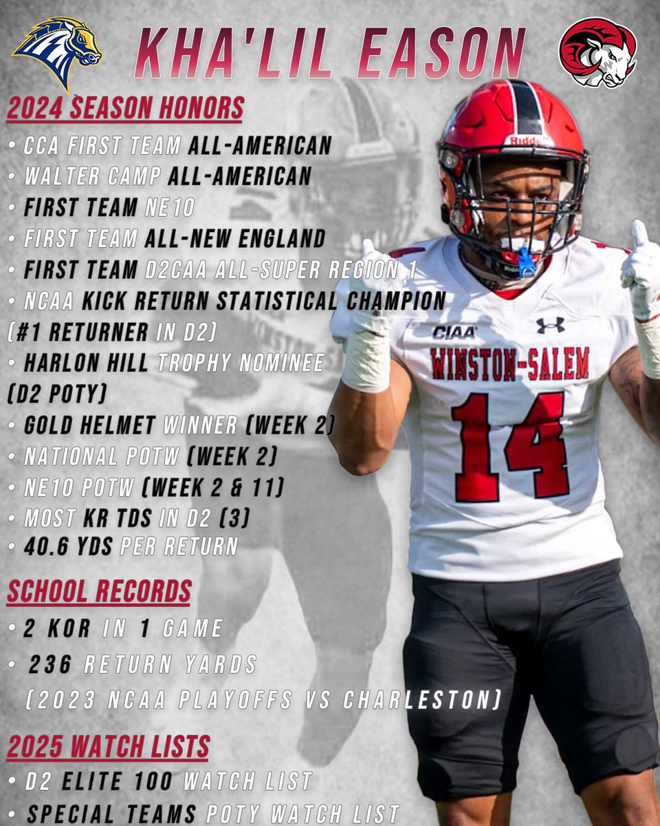 khalileason2's tweet image. Officially in the portal! DMs are OPEN