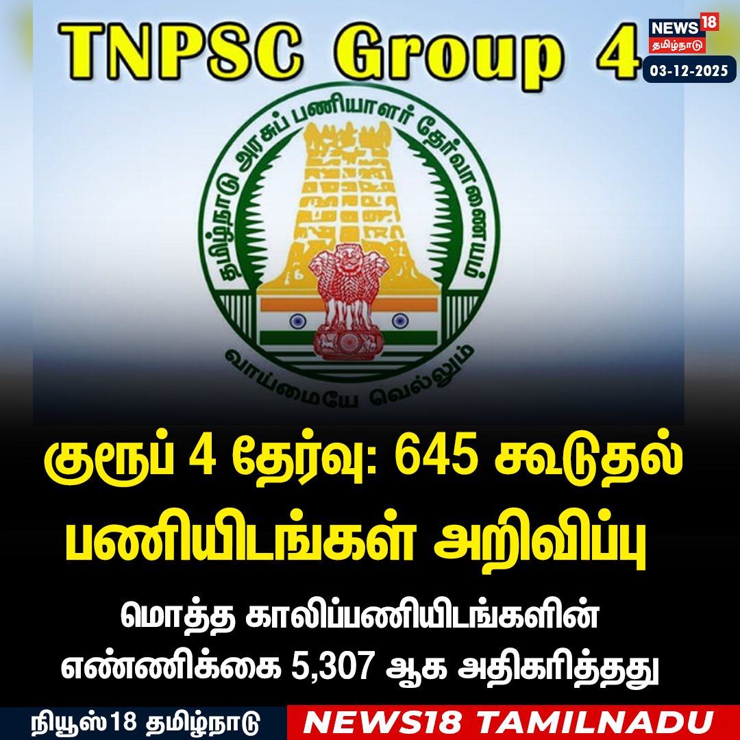 News18TamilNadu's tweet photo. குரூப் 4: 645 கூடுதல்
பணியிடங்கள் அறிவிப்பு
மொத்த காலிப்பணியிடங்களின்
எண்ணிக்கை 5,307 ஆக அதிகரித்தது
#Group4 #News18Tamilnadu https://t.co/3v5L32pLWJ https://t.co/TKxtlxCYAQ
