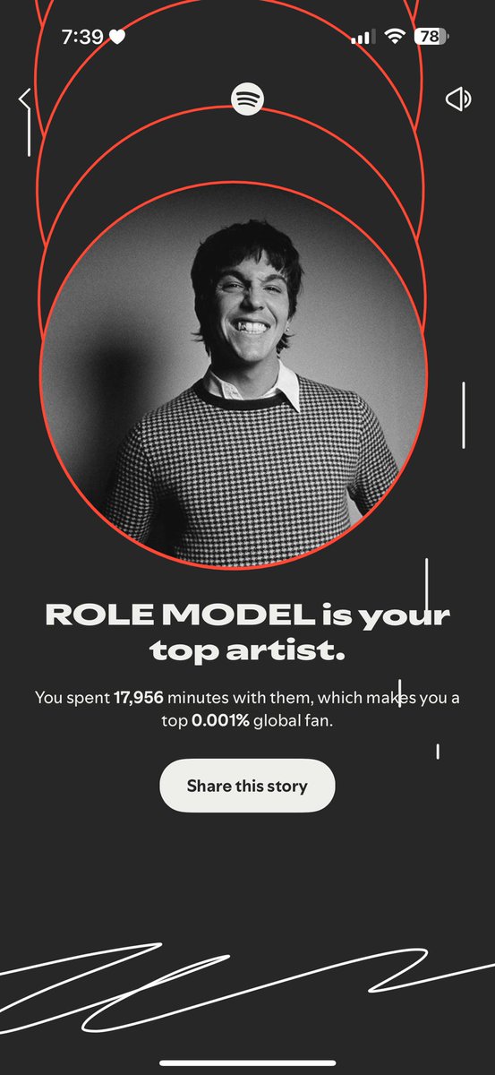 who if is <a href="/rolemodel/">ROLE MODEL</a> anyway