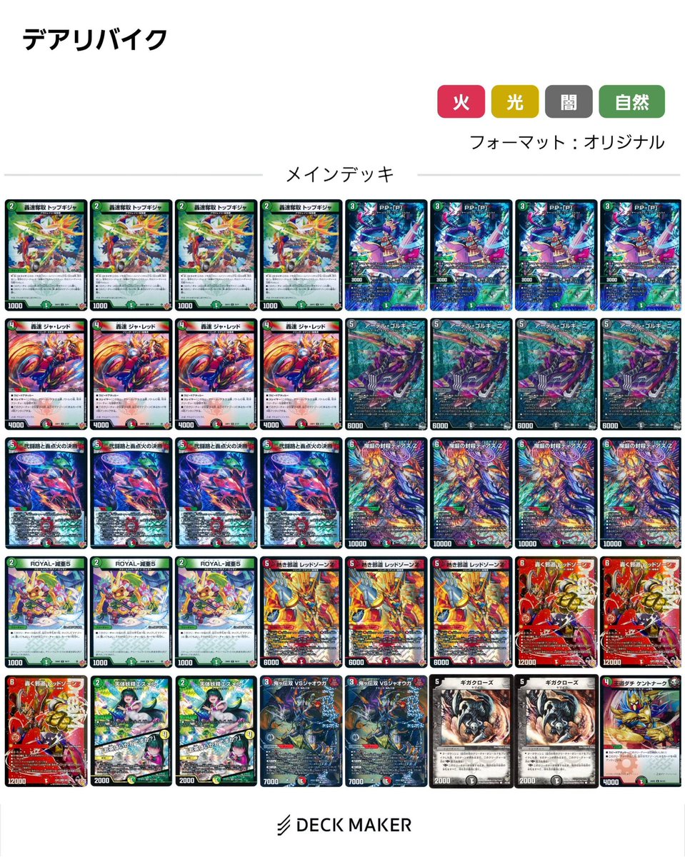 デアリバイクで初陣。 そして惨敗！ デッキパワーに対して使い手の