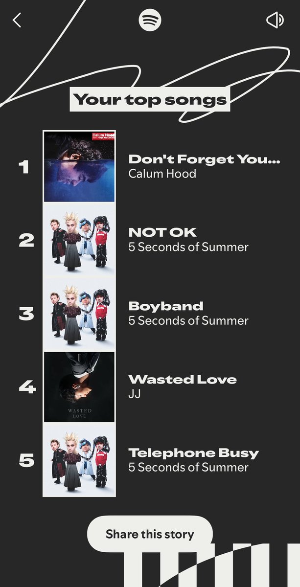 BalsamicFor5SOS's tweet image. 4/5 being 5sos i bring food to your table @5SOS