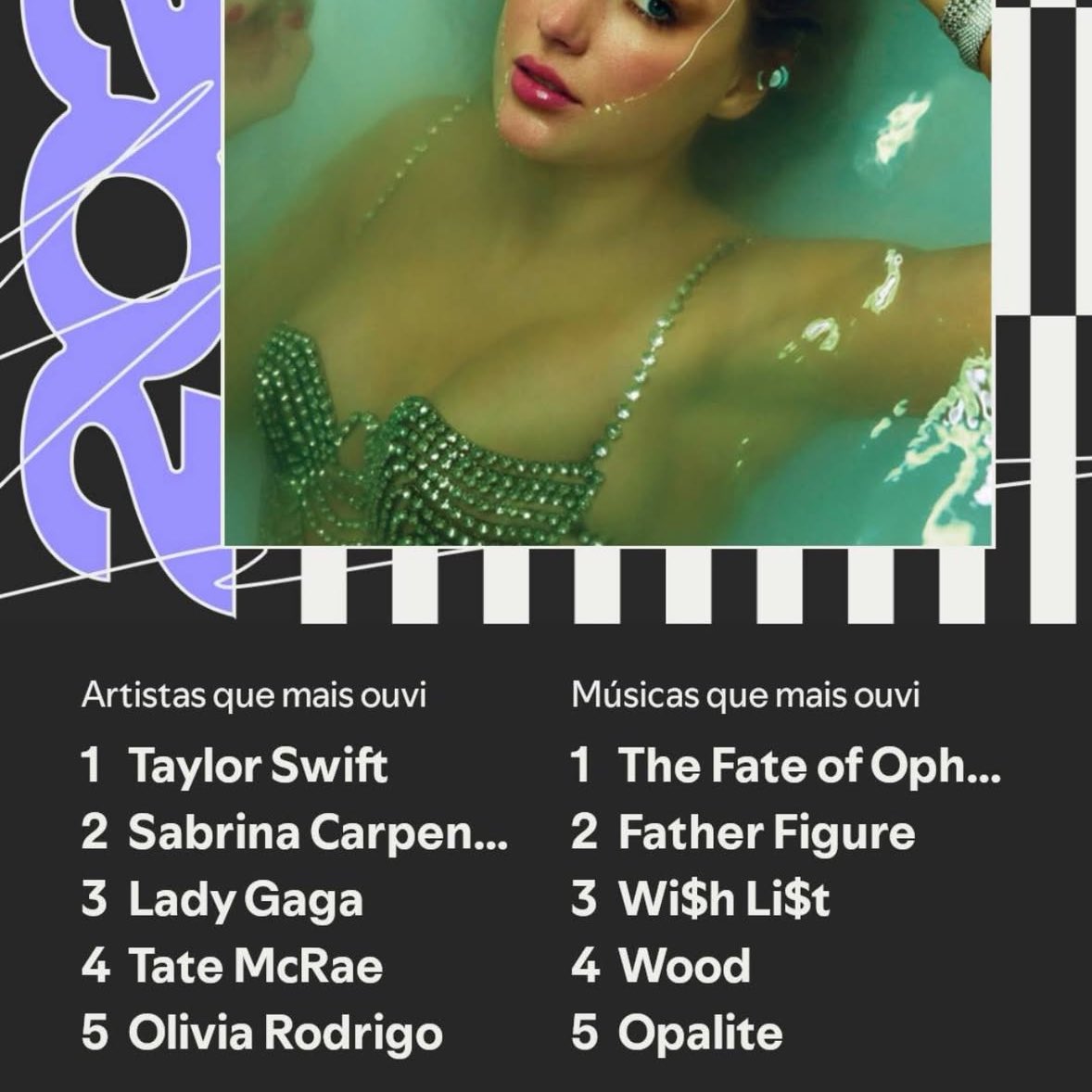 franciryyy's tweet image. Sou esse wrapped