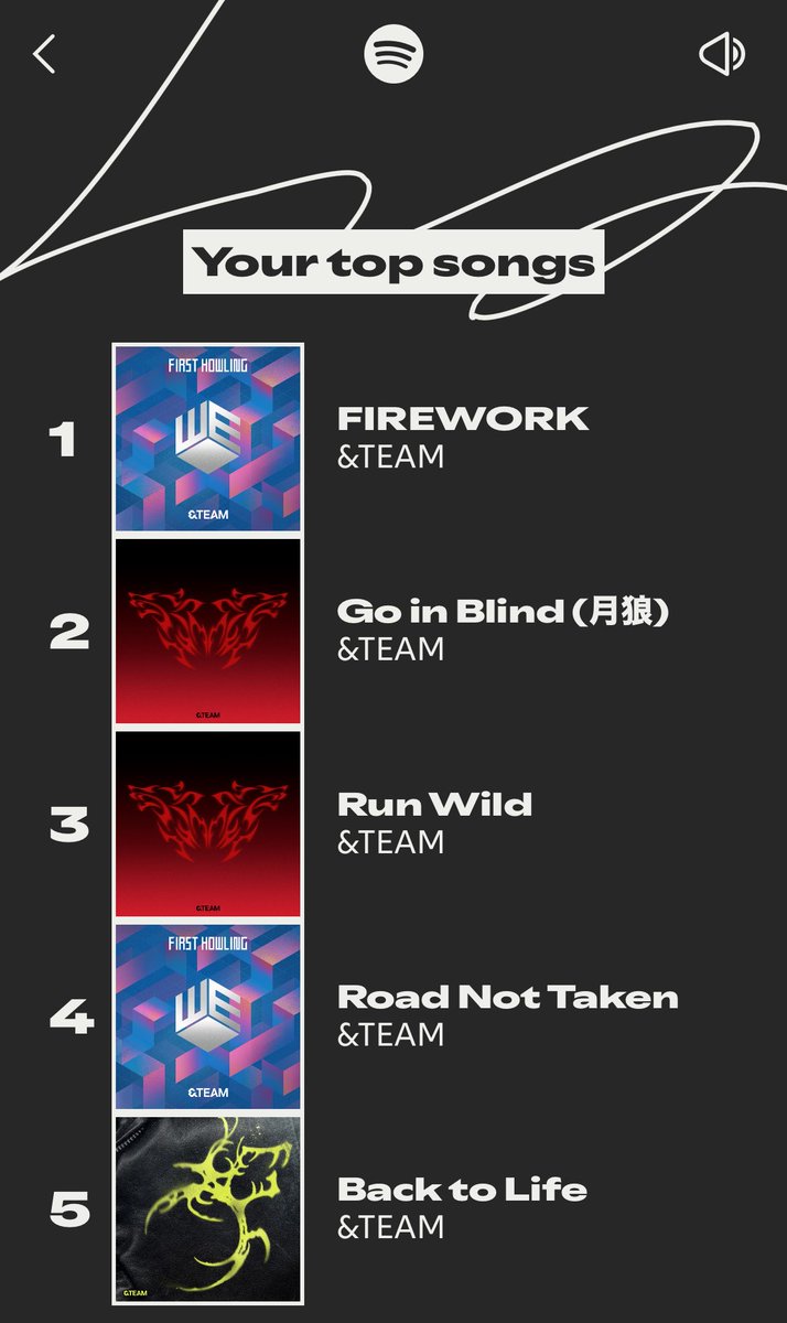 anonymousbread8's tweet image. &amp;amp;team dominating AS THEY SHOULD