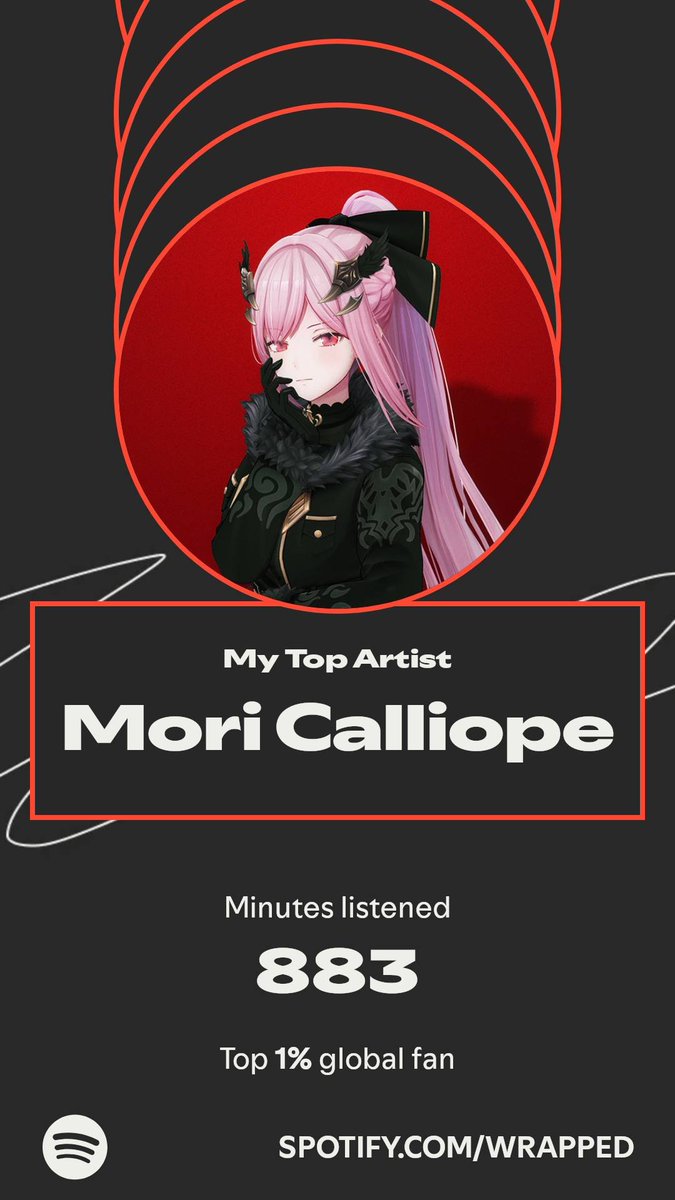 Don't know if <a href="/moricalliope/">Mori Calliope💀holoEN</a> will see this but thanks for another amazing year of music