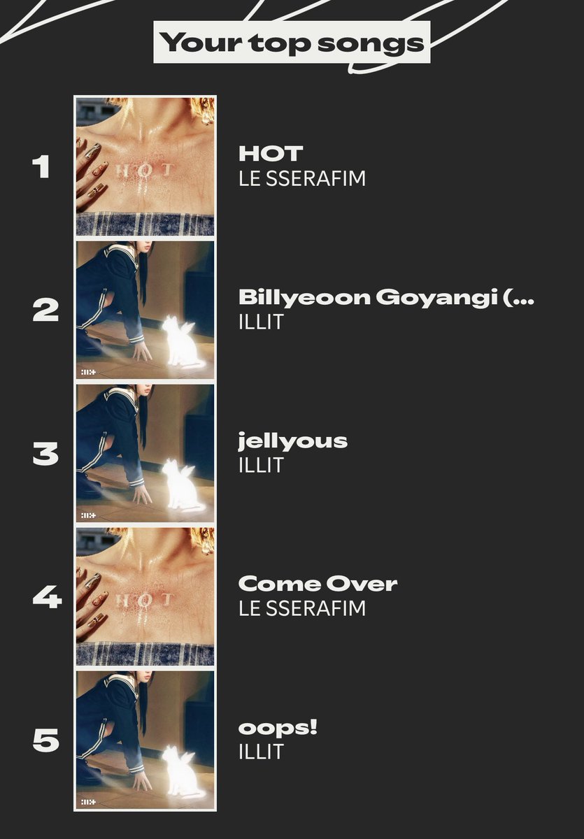 mimozcore's tweet image. Oh I know that’s right