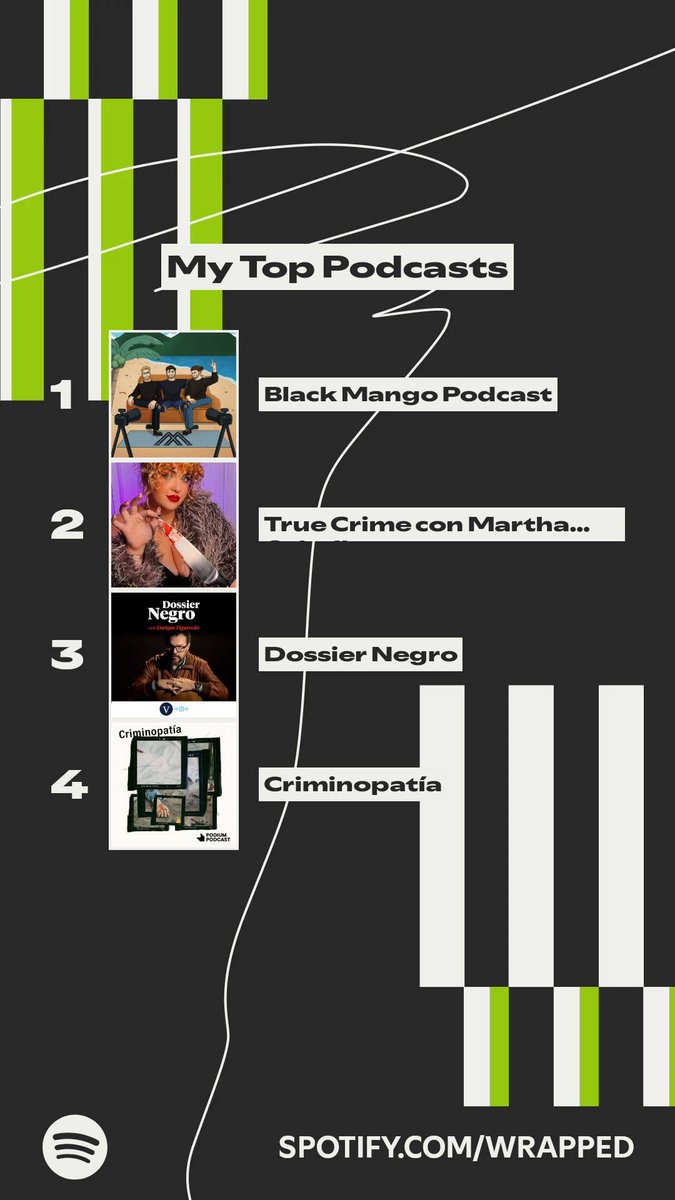 mis wrapped siempre son lentejas con ketchup