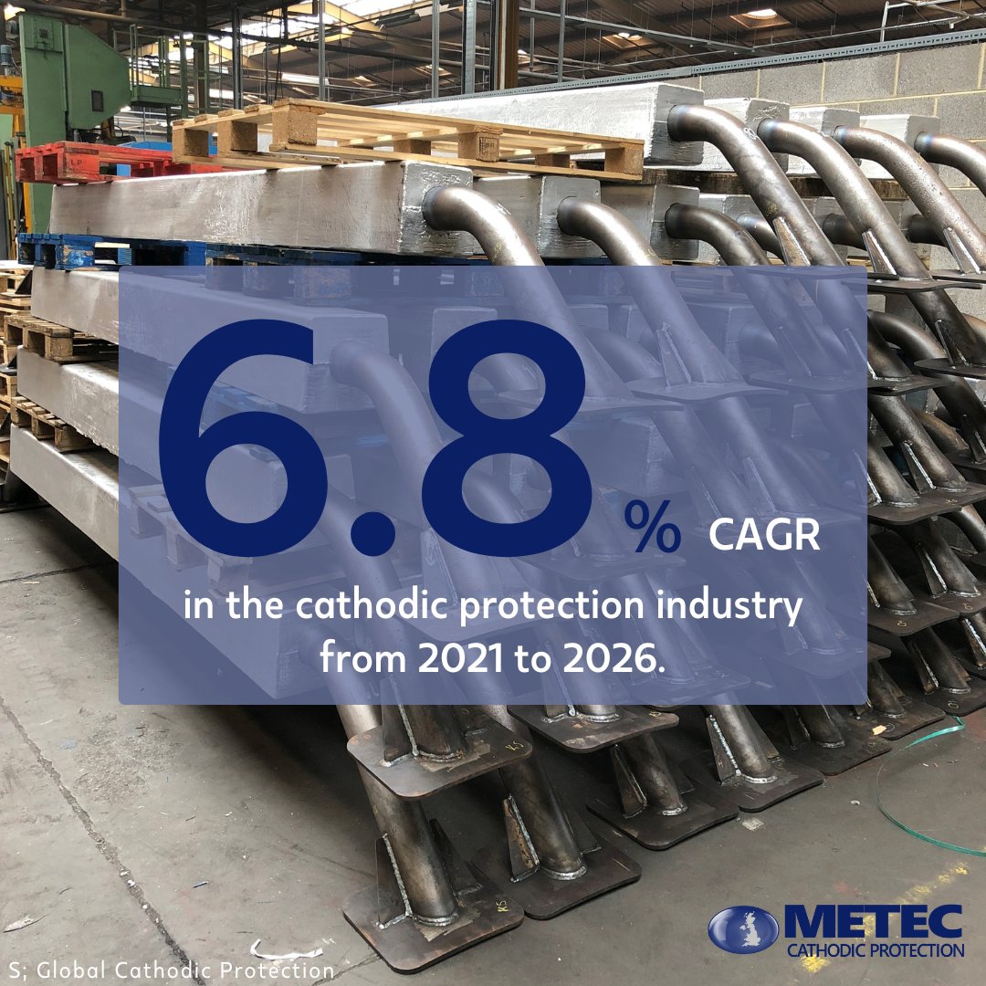 Metecgroup's tweet image. The global #CathodicProtection market was worth $4.8B in 2021 and is projected to reach $6.7B by 2026, growing at a CAGR of 6.8%.

#Offshore structures rely on this tech to stay strong under pressure. 🌊

S; Global Cathodic Protection Market Report #OffshoreEngineering
