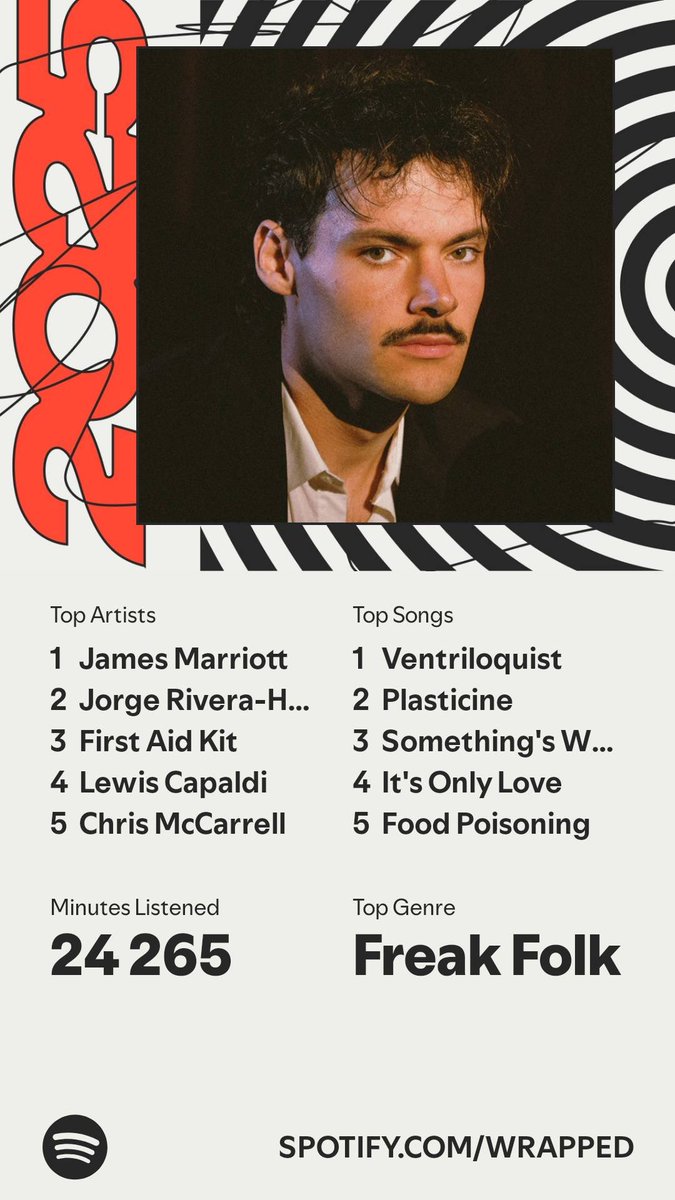 plutoniumoxide's tweet image. oh wow