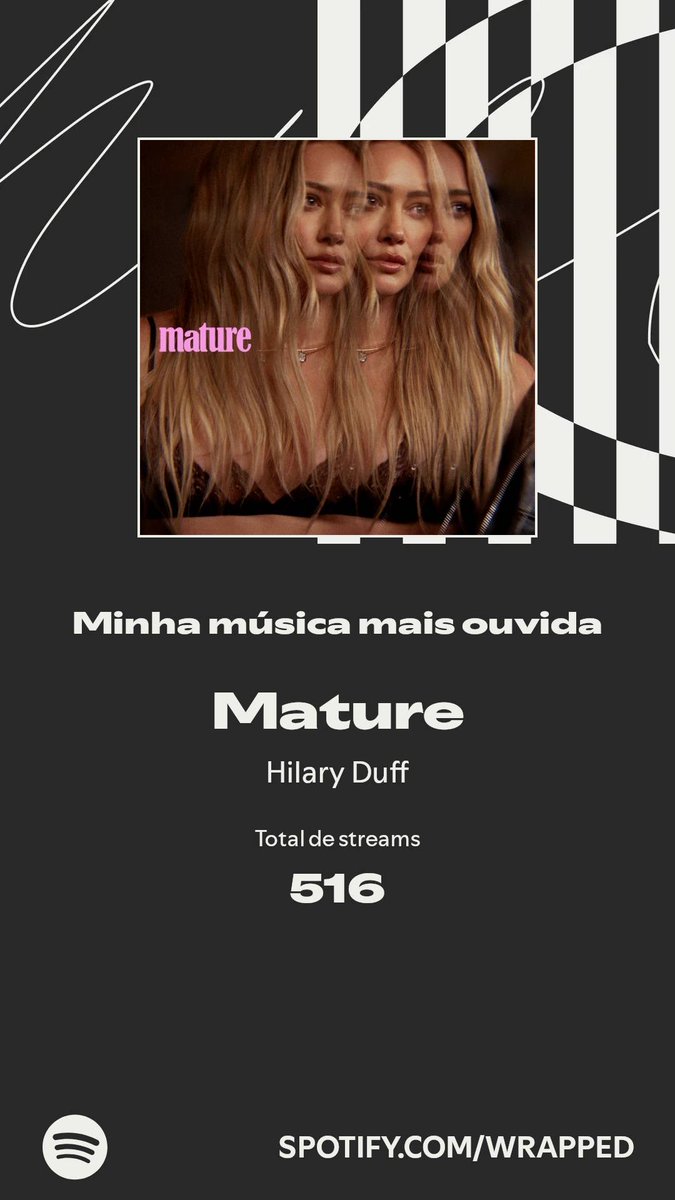rhpluto's tweet image. Mature foi a maioral desse ano. Muito mais na minha Retrospectiva #SpotifyWrapped  ⁦@HilaryDuff⁩ corre aqui mulher &amp;lt;3 spotify.com/wrapped-share/…