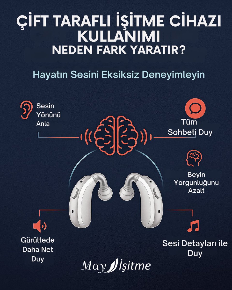 İşitme yalnızca kulaklarla değil, beynin sesi işleme biçimiyle ilgilidir. Bu yüzden iki kulağın birlikte çalışması, sesi duymanın ötesinde, hayatı daha net, daha az yorularak deneyimlemenizi sağlar.  #mayişitme #hayatınsesiniyakala