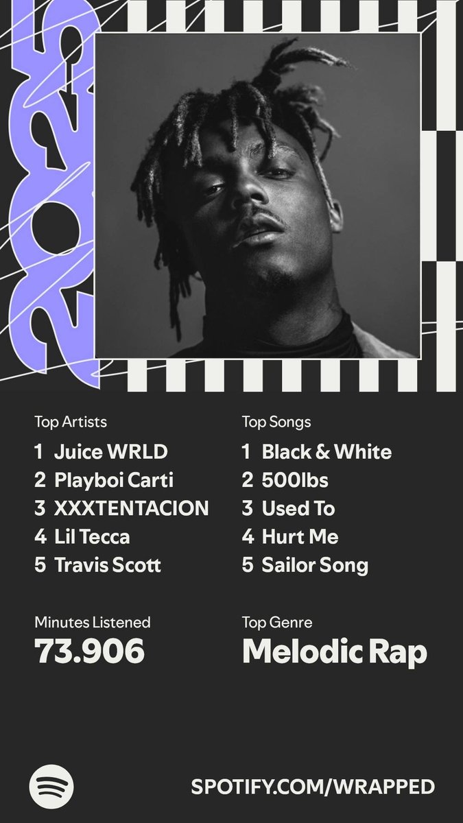 spotify 2025 recap! <3
