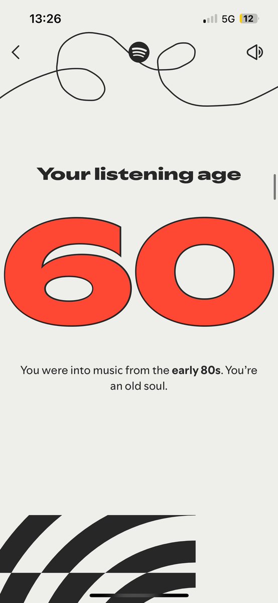 Could not be more cooked