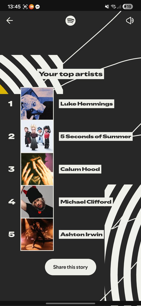 ch0dznaherbatke's tweet photo. I'M IN THE TOP 3 LUKE HEMMINGS LISTENERS ON SPOTIFY WHAT THE FUCK
I DIDN'T REALIZE I'D SPENT SO MUCH TIME LISTENTING TO  @Luke5SOS

AND MY TOP 5 IS OCCUPIED BY THE WHOLE BAND?? YEAH I'M THE FAN❤️‍🔥❤️‍🔥 https://t.co/BLm1Ix2GjO