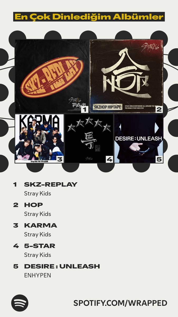 benim skz bagimliligi saka degil (desire unleash sorf heliumdan gordi listeye)