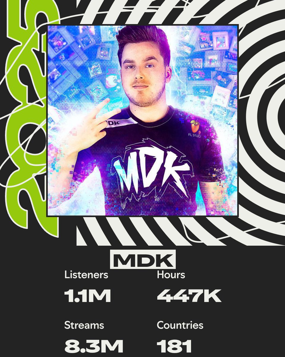 Holy smokes, you guys are amazing ❤️
P.S. COMPLEXTRO RETURNS IN 2026