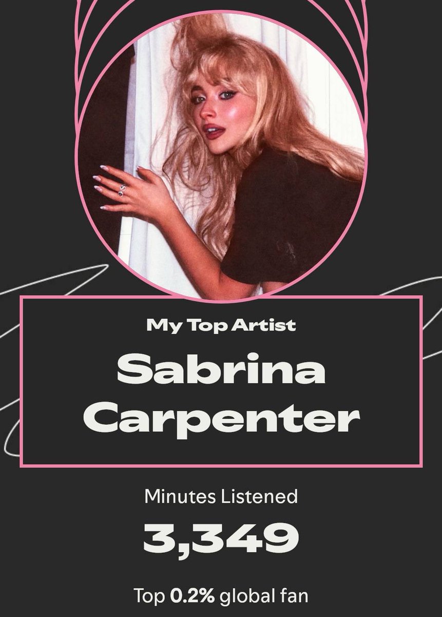 1000% gonna do a stream showcasing Dayglow houses while playing House Tour on repeat!