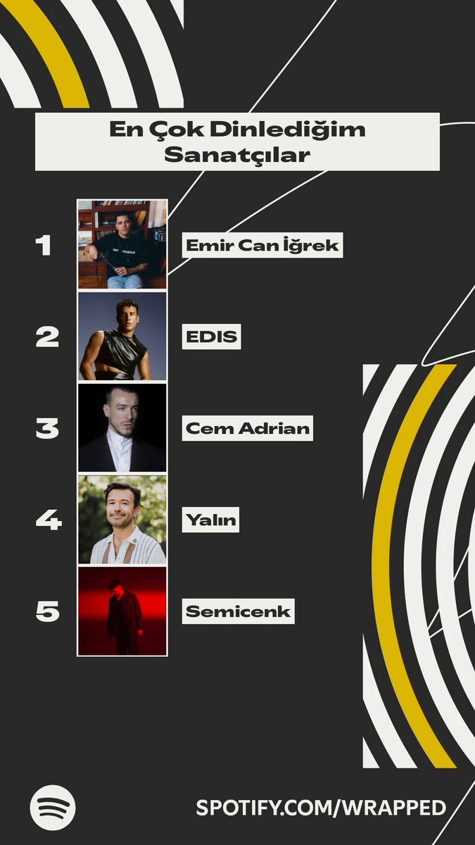 gelenektir 🫠🤍 <a href="/emircanigrek/">Emir Can İğrek</a> #SpotifyWrapped