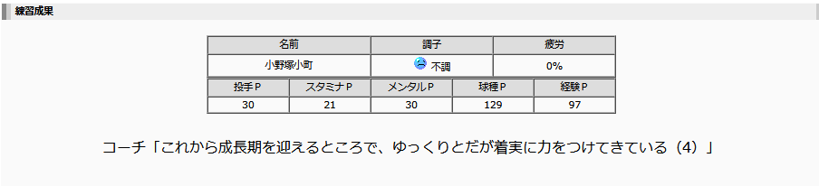 P_highpena's tweet photo. 強持続期待してたけどハイペナは引き弱なので当たり前のように普通系確定
ハイペナ恒例の強成長型引けなかったらモチベ低下する症状が発症 https://t.co/USSJSZ2luy