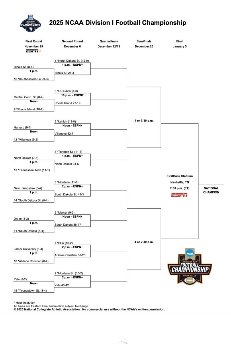 Princeton Football Boosters Club tweet media